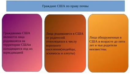 право грунту