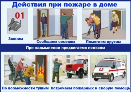 Пожежна безпека в офісі правила і інструкція з пожежної безпеки в офісному приміщенні (пожежної) Пожежна безпека в офісі правила і інструкція з пожежної безпеки в офісному приміщенні