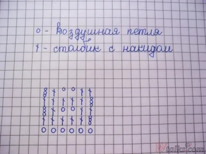 Пов'язка на голову для дівчинки гачком - майстер-клас з фото (трьох повітряних петель) Пов'язка на голову для дівчинки гачком - майстер-клас з фото