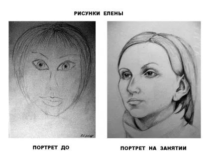 Правопівкульне малювання олівцем особливості методу (олівцем) Правопівкульне малювання олівцем особливості методу