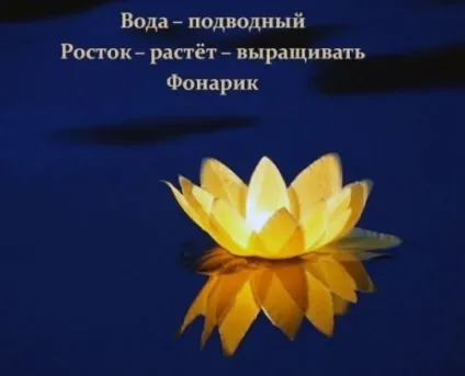 Правопис ненаголошених голосних (правило) Правопис ненаголошених голосних