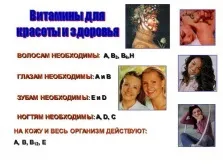 Презентація - вітаміни