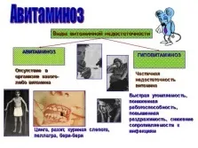 Презентація - вітаміни