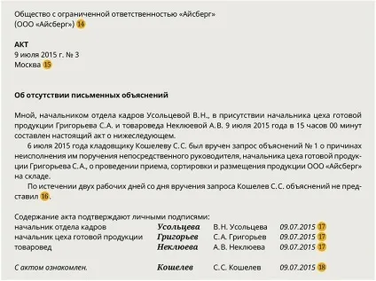 Застосовуємо дисциплінарне стягнення, статті, журнал «кадрове справа» (накладення дисциплінарного стягнення) Застосовуємо дисциплінарне стягнення, статті, журнал «кадрове справа»