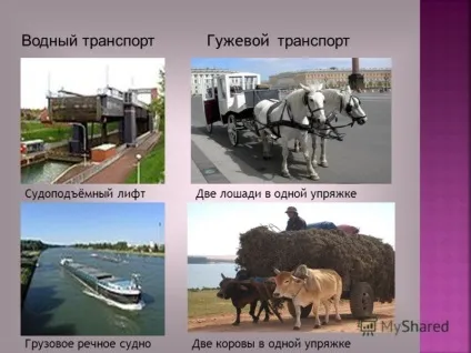 Презентація на тему транспорт в моєму місті (тему) Презентація на тему транспорт в моєму місті