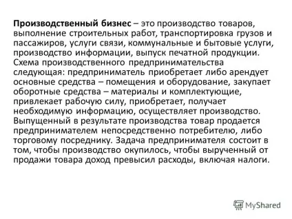 Презентація на тему види і форми бізнесу (бізнесу) Презентація на тему види і форми бізнесу