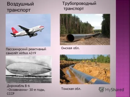 Презентація на тему транспорт в моєму місті (як сукупністю засобів) Презентація на тему транспорт в моєму місті