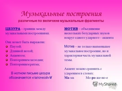 Презентація на тему музична мова (музична) Презентація на тему музична мова