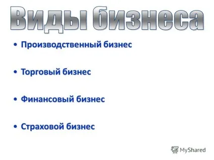 Презентація на тему види і форми бізнесу (види і форми бізнесу. Основні питання теми що таке бізнес? Зародження вітчизняного бізнесу. Види бізнесу. Форми бізнесу.) Презентація на тему види і форми бізнесу