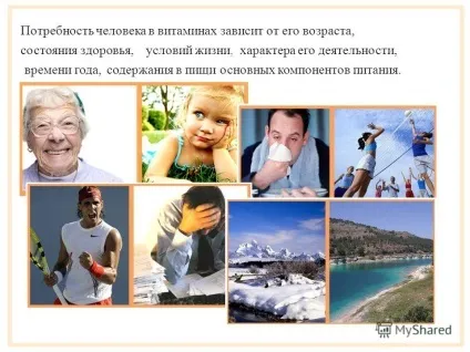 Презентація на тему вітаміни