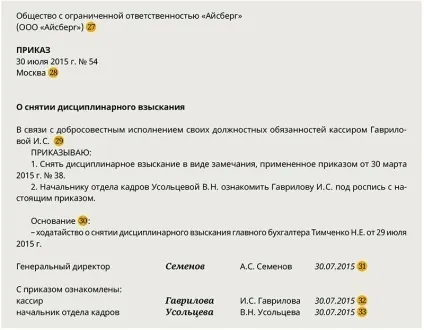 Застосовуємо дисциплінарне стягнення, статті, журнал «кадрове справа» (стягнення Універсальний зразок) Застосовуємо дисциплінарне стягнення, статті, журнал «кадрове справа»