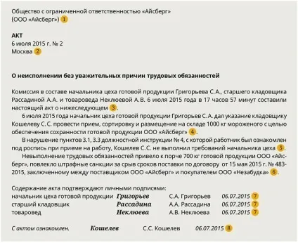 Застосовуємо дисциплінарне стягнення, статті, журнал «кадрове справа» (дисципліна праці дисциплінарний проступок дисциплінарне стягнення догану зауваження звільнення) Застосовуємо дисциплінарне стягнення, статті, журнал «кадрове справа»