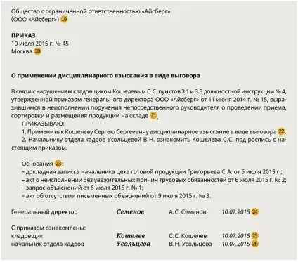 Застосовуємо дисциплінарне стягнення, статті, журнал «кадрове справа» (журнал) Застосовуємо дисциплінарне стягнення, статті, журнал «кадрове справа»