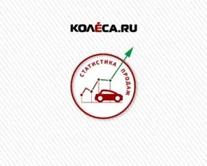 Продажі нових машин і ціни в лютому 2017 роки (продажу) Продажі нових машин і ціни в лютому 2017 року