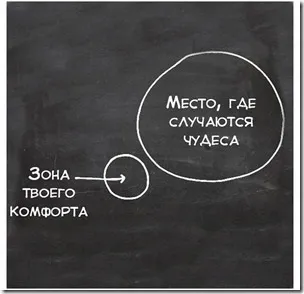 Залучити багатство - п'ять доведених методів, які ви можете негайно використовувати в своїй (стати багатим) Залучити багатство - п'ять доведених методів, які ви можете негайно використовувати в своїй