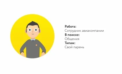 Продовжуємо свайпа як я знайомилася в додатках (додатках) Продовжуємо свайпа як я знайомилася в додатках