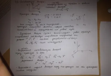 проекція векторів