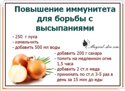 Прищ на губі причини, що робити