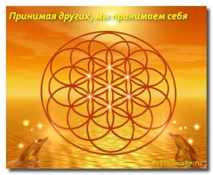 Прийняття себе - саморозвиток людини, особистий блог Зої Єршова (прийняття себе) Прийняття себе - саморозвиток людини, особистий блог Зої Єршова
