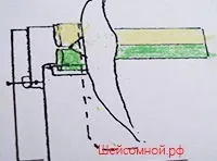 Прорізній кишеню в рамку