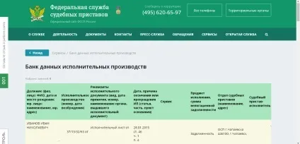 Перевірити машину на арешт судових приставів (перевірити) Перевірити машину на арешт судових приставів