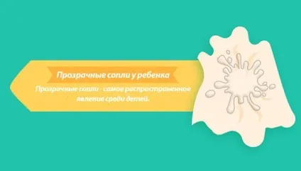 Прозорі соплі і кашель у дитини - як лікувати, народні засоби