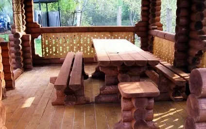 Прямокутна альтанка своїми руками креслення з розмірами (альтанка) Прямокутна альтанка своїми руками креслення з розмірами