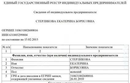Перевірка ип по інн 3 способи (як перевірити ип по інн) Перевірка ип по інн 3 способу