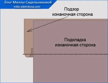Прорізній кишеню в рамку (частина 1)