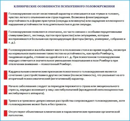 Психогенне запаморочення - причини, симптоми, лікування