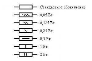 Радіо - початківцям