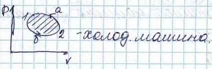 Пульсовахвиля