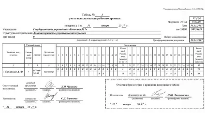 Робота на лікарняному