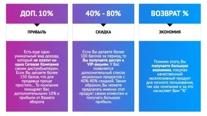 Робота консультантом косметики, блог Тетяни Курячій (стати консультантом косметики) Робота консультантом косметики, блог Тетяни Курячій