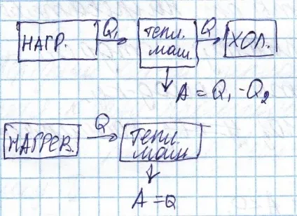 Пульсовахвиля