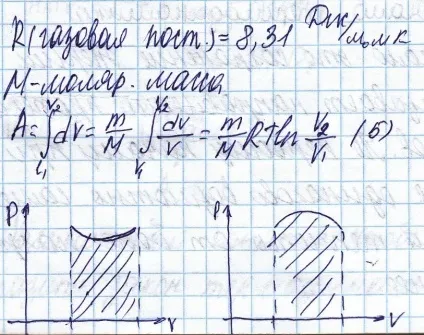 Пульсовахвиля