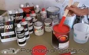 Розчинник для автомобільної фарби як правильно розбавити фарбу (розчинник) Розчинник для автомобільної фарби як правильно розбавити фарбу