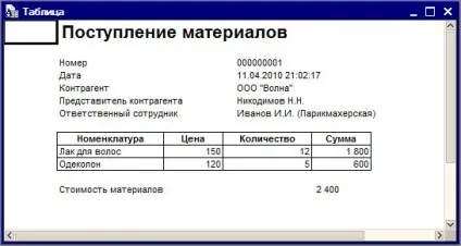 Розробка друкованої форми документа - студопедія (форми) Розробка друкованої форми документа - студопедія