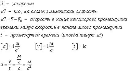 рівноприскореного руху