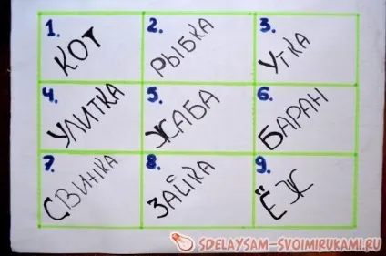 Розвиваюча гра «зоопарк», майстер-клас своїми руками (руками) Розвиваюча гра «зоопарк», майстер-клас своїми руками