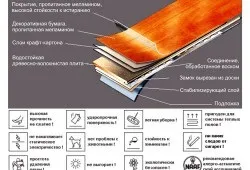 Ремонт підлоги на кухні міняємо все старе (Повернутися змісту Вибір) Ремонт підлоги на кухні міняємо все старе