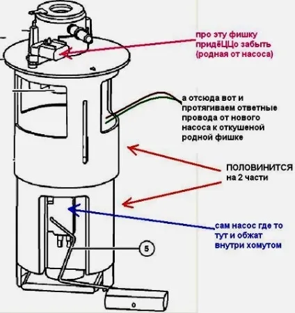 Ремонт і діагностика волги Сайбер своїми руками (ремонт) Ремонт і діагностика волги Сайбер своїми руками