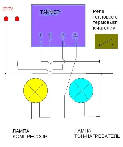 Ремонт холодильника Індезіт (indesit), блог електрика (indesit) Ремонт холодильника Індезіт (indesit), блог електрика