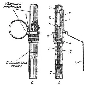 Ручна граната РГД-5 (россия (ссср)) - історія створення, опис, характеристики, фото, схеми, ТТХ (РГД-5) Ручна граната РГД-5 (россия (ссср)) - історія створення, опис, характеристики, фото, схеми, ТТХ