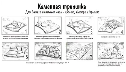 Садова доріжка з підручних матеріалів своїми руками (матеріалів) Садова доріжка з підручних матеріалів своїми руками