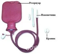 Способи очищення кишечника - Корисні статті. статті