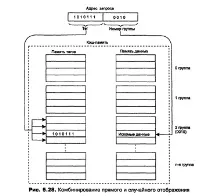 основнитекеш