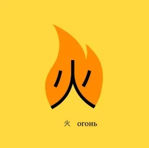 Рахунок на китайській мові, китайську мову - онлайн навчання по skype (рахунок по китайськи) Рахунок на китайській мові, китайську мову - онлайн навчання по skype