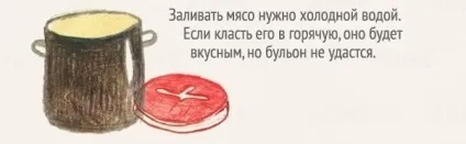 Секрети ідеального супу - поради по дому (секрети) Секрети ідеального супу - поради по дому