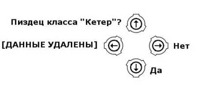Scp foundation
